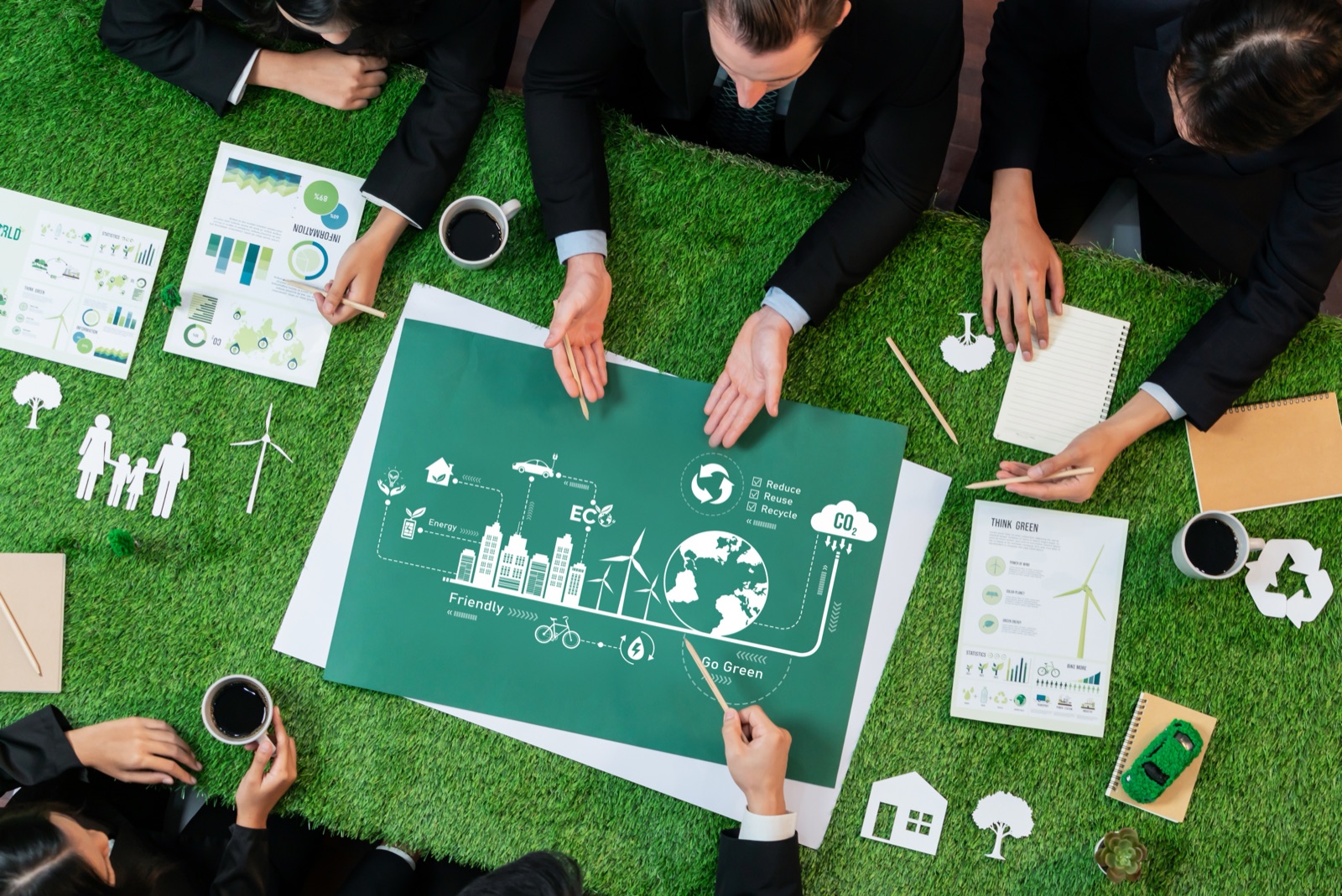 Corporate sustainability strategy