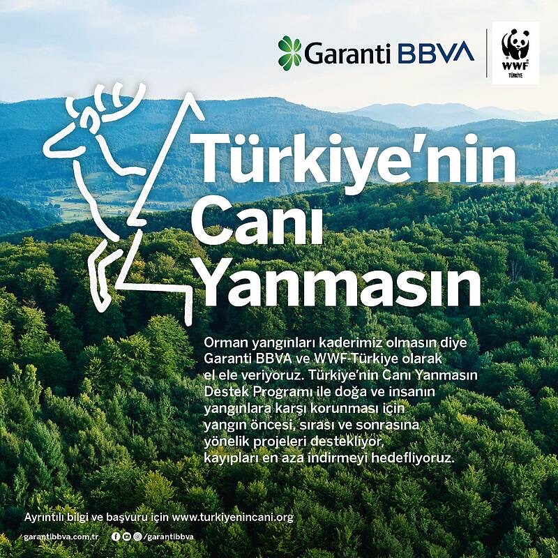 Garanti BBVA Türkiye'nin Canı Yanmasın support program
