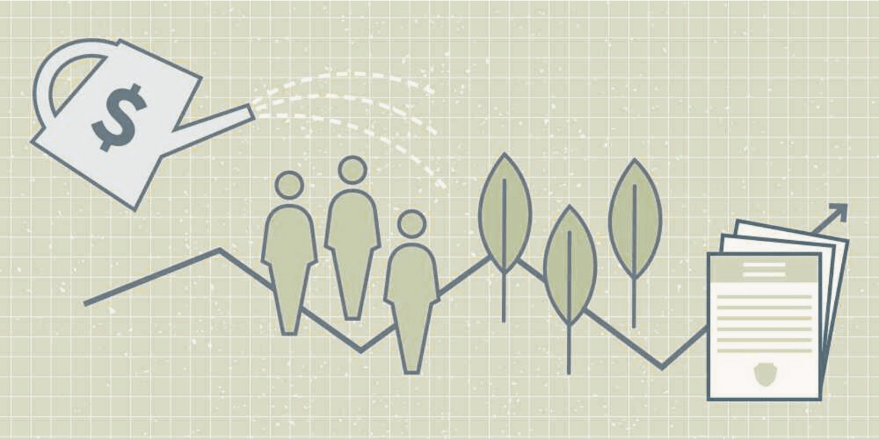Social Return on Investment (SROI) impact measurement